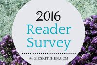2016 Reader Survey Results and Insights