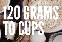 120 Grams to Cups Converter — Quick Kitchen Measurement Guide