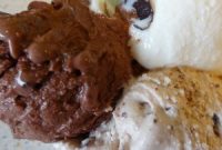 Paciugo Gelato on Lovers Lane, Dallas TX – Location & Hours
