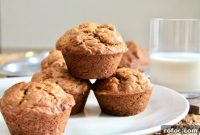 Pumpkin Banana Muffins for Fall: Moist Spiced Muffin Recipe