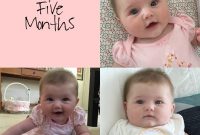 Madeline at Five Months: Development, Milestones & Care Tips
