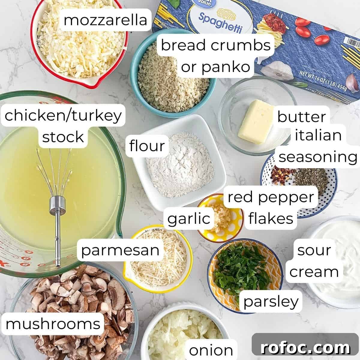 Savory Turkey Injection Recipe for Juicy, Flavorful Roasts 3 Ingredients for turkey tetrazzini.