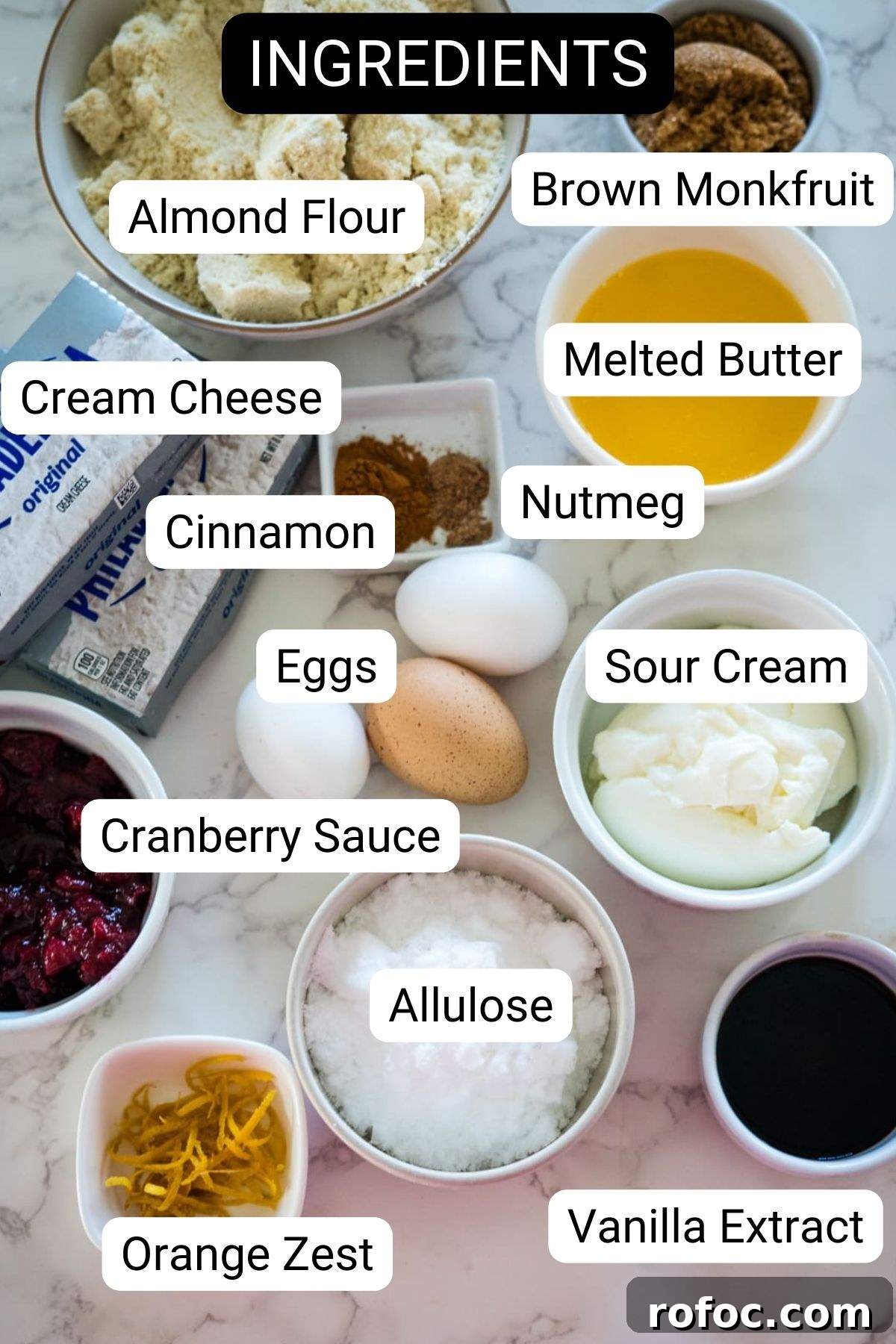 Low-Carb Cranberry Cheesecake: Keto Holiday Dessert Recipe 3 A list of ingredients for a pumpkin pie.
