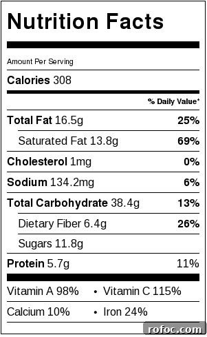 Vegetarian Red Curry Stir-Fry with Vegetables and Tofu 6 Vegetarian Red Curry Stir Fry Nutrition Facts Card