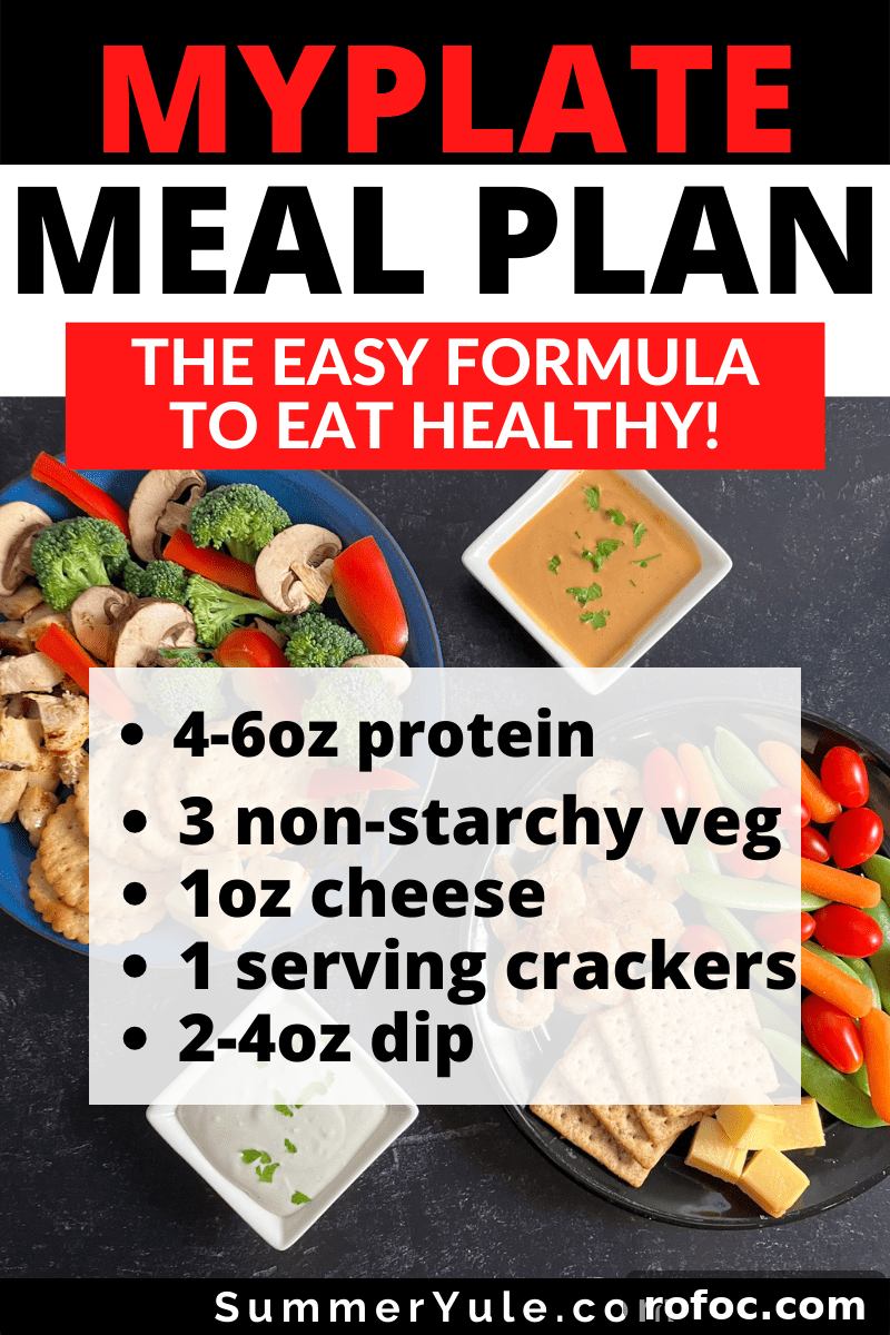 MyPlate Meal Ideas: Sample Menus & Food Guide for Meal Planning 7 MyPlate meal plan
