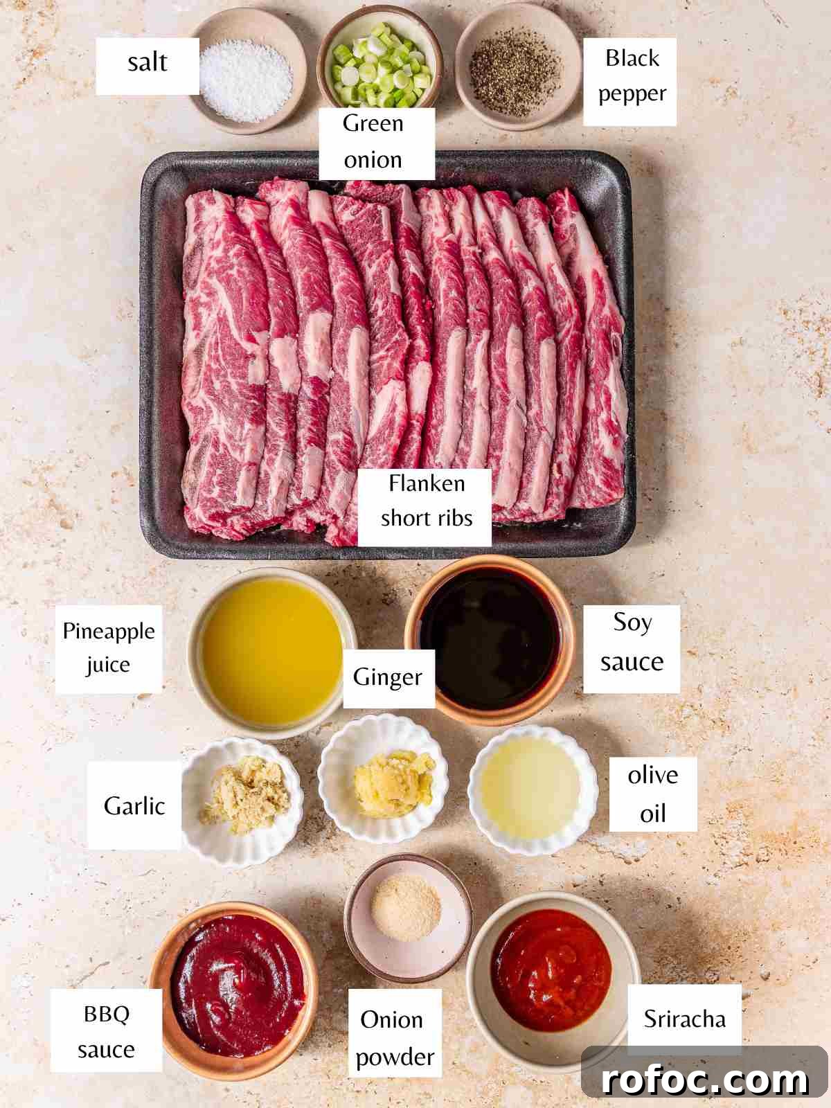 How to Cook Flanken-Style Beef Short Ribs: Recipe & Tips 3 Ingredients needed to make the flanken style beef short ribs.